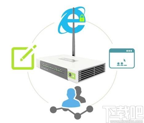 易快网维软件下载,易快网维软件,网吧管理,远程监控