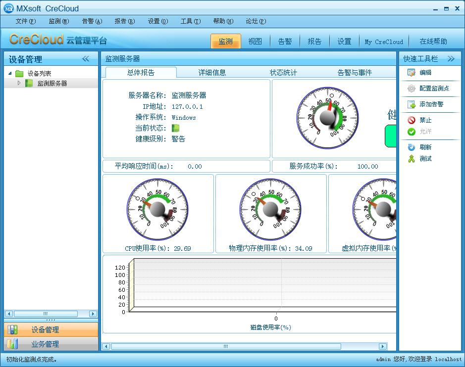 美信CreCloud,云网管迷你版.
